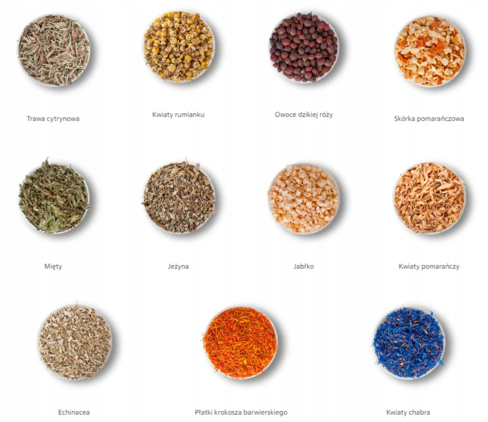 Bylinná zmes. Alpine Herbs list Tube 80gr
